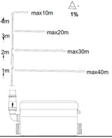 Nuotekų pompa / siurblys dušui ir kriauklei | be prijungimo į WC | 250W (75945)