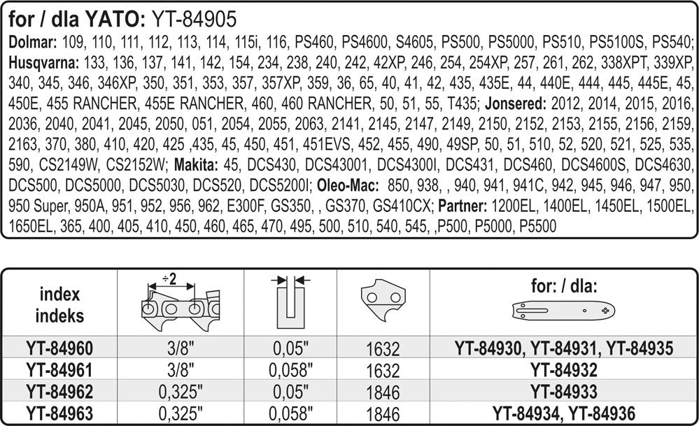 Grandinė pjūklui .325" 0,05" 1846 dantys (YT-84962)