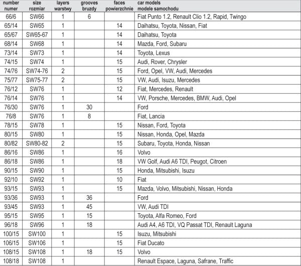Tepalo filtro lėkštelių rinkinys | 30 vnt. (H2071701)
