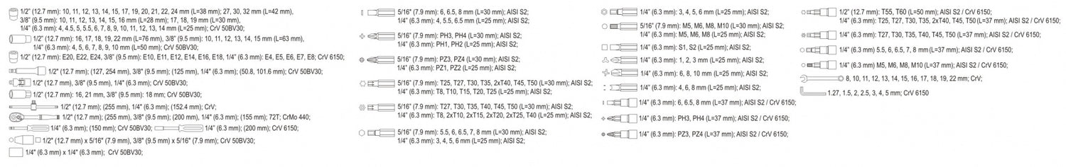 Įrankių rinkinys | 6.3 mm (1/4") / 10 mm (3/8") / 12,5 mm (1/2") | 216 vnt (YT-38841)