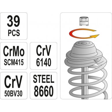 Amortizatoriaus įrankių komplektas | 39 vnt. (YT-0628) 3