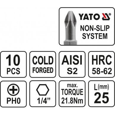 Antgalis PH0x25 mm 10 vnt. (YT-0473) 2