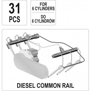 Common Rail purkštukų diagnostinis perpylimo rinkinys | 6 cilindrų varikliams (YT-7306) 2