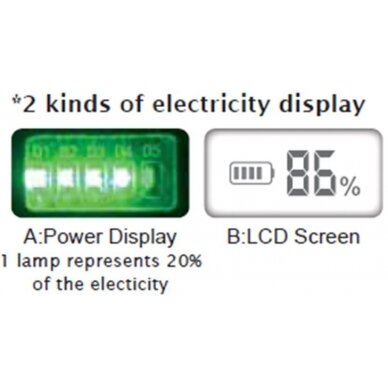 Darbo lempa akumuliatorinė | 3W LED | 150LM + 5W COB LED | 360LM (CWL5B) 4