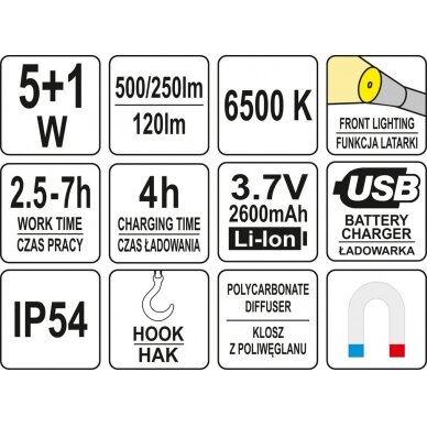 Darbo lempa akumuliatorinė lanksti | 5W COB, 500LM + 120LM (YT-08562) 8