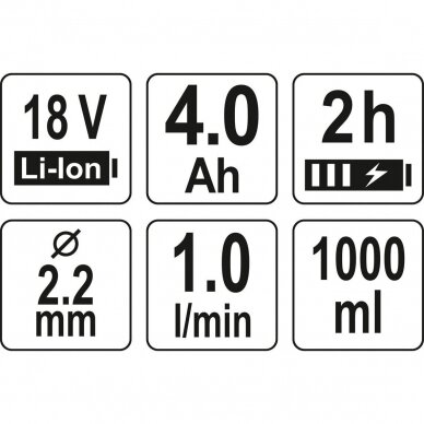 Dažymo pistoletas YATO YT-82765 | Li-ion | 18V | 1.0L/MIN 2