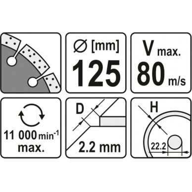 Deimantinis segmentinis pjovimo diskas | 125 mm (YT-6003) 1