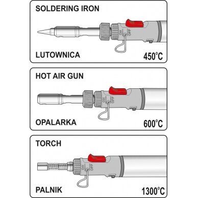 Dujinis lituoklis 25-80W, 1300°C (73410) 2