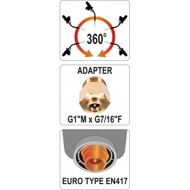 Dujinis rankinis degiklis turbo (YT-36715) 7