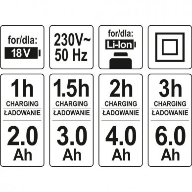 Dvigubas kroviklis YATO YT-828499 | 2.2 A | 18V | CE 3
