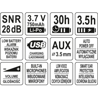 Elektroninės triukšmo ausinės su išmania klausos apsaugos sistema (YT-74625) 4