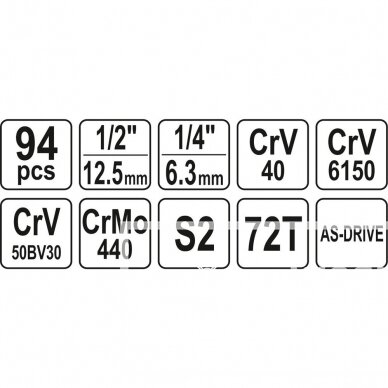 Galvučių ir raktų rinkinys YATO YT-12681 | 94VNT. 3