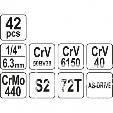 Galvučių ir raktų rinkinys YATO YT-14481 | 42VNT. 3