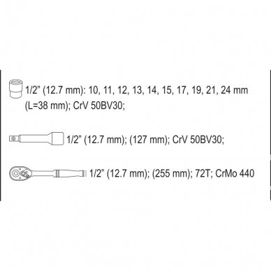 Galvučių ir raktų rinkinys YATO YT-38671 | 12VNT. 4