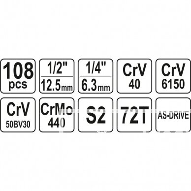 Galvučių ir raktų rinkinys YATO YT-38791 | 108VNT. 3