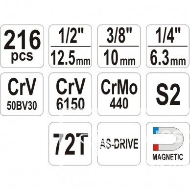 Galvučių ir raktų rinkinys YATO YT-38841 | 216VNT. 3