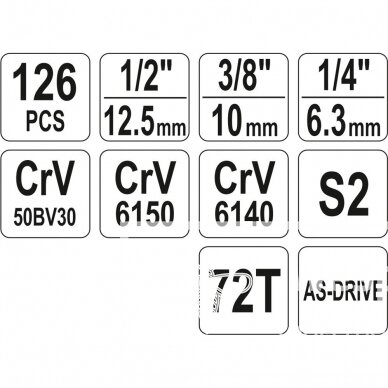 Galvučių ir raktų rinkinys YATO YT-38875 | 126VNT. 3