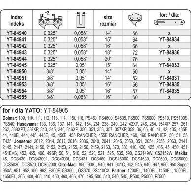 Grandininio pjūklo grandinė YATO YT-84945 | 15" | .325" | 0.05" | 64 grandys 3