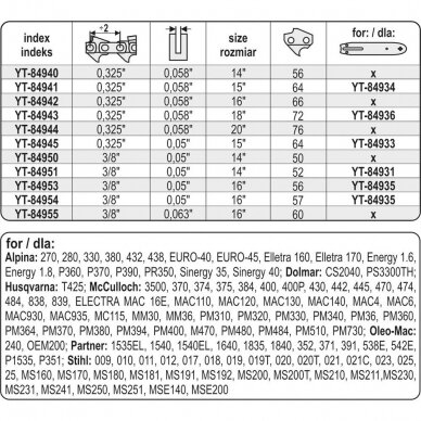 Grandininio pjūklo grandinė YATO YT-84950 | 14" | 3/8" | 0.05" | 50 grandžių 3