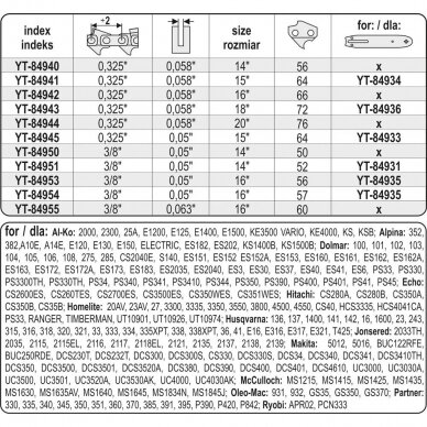 Grandininio pjūklo grandinė YATO YT-84951 | 14" | 3/8" | 0.05" | 52 grandys 3