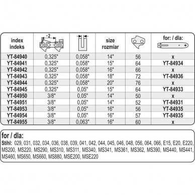 Grandininio pjūklo grandinė YATO YT-84955 | 16" | 3/8" | 0.063" | 60 grandžių 3