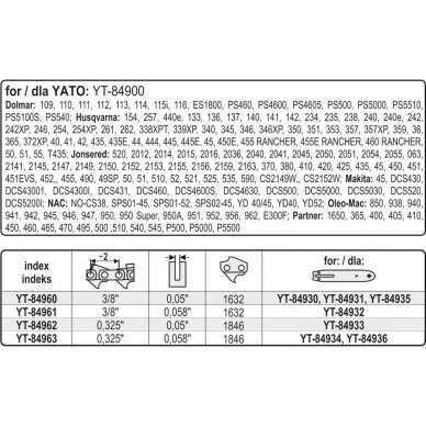 Grandininio pjūklo grandinė YATO YT-84963 | .325 | .058" | 1846 grandys 5