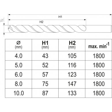 Grąžtai metalui | HSS 6542 | SDS PLUS | 4 - 10 mm | 5 vnt. (YT-40050) 4