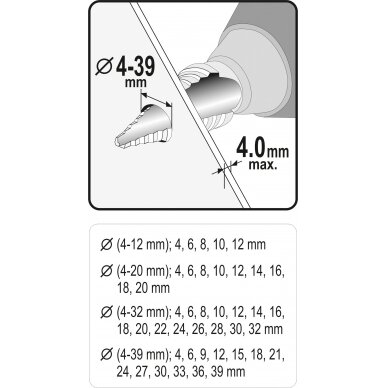 Grąžtai skylės (pa)platinimui pakopiniai | 4-12/4-20/4-32/4-39 mm | 4 vnt. (22617) 5