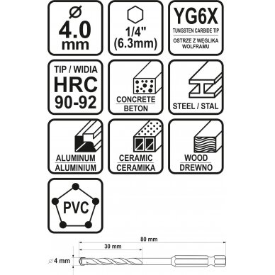 Grąžtas universalus su Hex 6.3 mm (1/4") galu | 4.0 mm (21682) 4