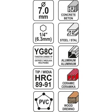 Grąžtas universalus su Hex 6.3 mm (1/4") galu | 7.0 mm (YT-44784) 3