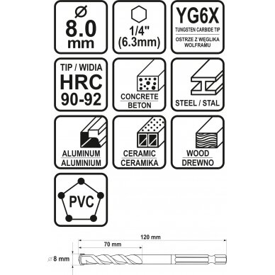 Grąžtas universalus su Hex 6.3 mm (1/4") galu | 8.0 mm (21690) 4