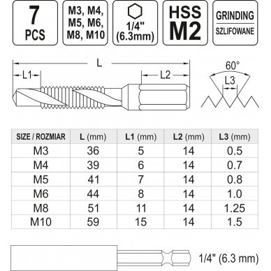 Grąžtų/sriegiklių rinkinys | M3-M10 (3, 4, 5, 6, 8.10) (YT-44849) 5