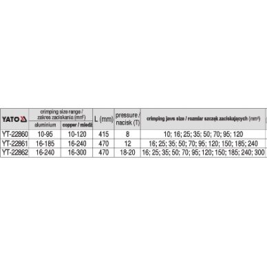 Hidraulinis kraštų užspaudimo įrankis | 16-240 mm² | 12 t  (YT-22861) 7