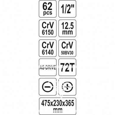 Įrankių rinkinys YATO YT-3895 | 63VNT. 8