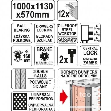 Įrankių spintelė YATO YT-09003 | 12 stalčių 1