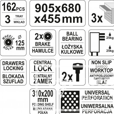 Įrankių spintelė YATO YT-55280 | 3 stalčiai | 162VNT. 10