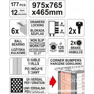 Įrankių spintelė YATO YT-55300 | 6 stalčiai | 177VNT. 4