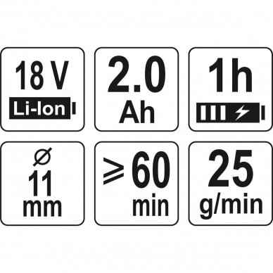 Klijų pistoletas YATO YT-82854 | Li-ion | 18V | 25G/MIN 3