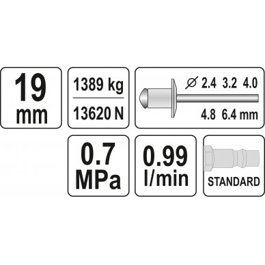 Kniediklis pneumatinis | 3,2-6,4 mm (YT-3618) 2