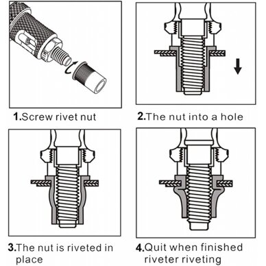 Kniediklis srieginis | su rinkiniu |  M5, M6, M8, M10, M12 (M49570) 4