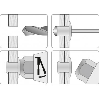 Kniediklis vartoma galvute | 2,8 mm - 4,8 mm (70100) 2