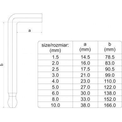 L tipo raktų rinkinys | šarnyriniai | spalvoti / S2 | hex šešiakampis 1,5 - 10 mm | 9 vnt YT-05632) 3