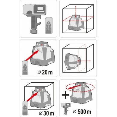 Lazerinis nivelyras | Motorinis rotorinis (YT-30430) 5