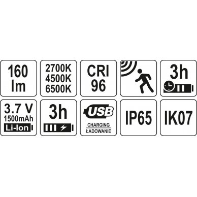 Lempa dedama ant galvos | aukštas spalvų perteikimo indeksas | CRI96+ | LI-ION 3.7V (YT-08490) 10