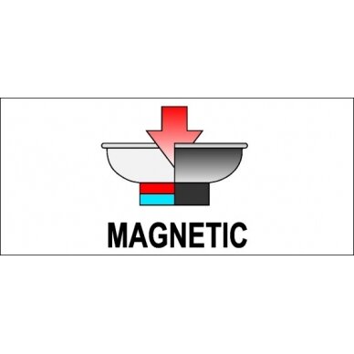 Magnetinis apskritas dubuo | 148 mm (YT-0830) 1