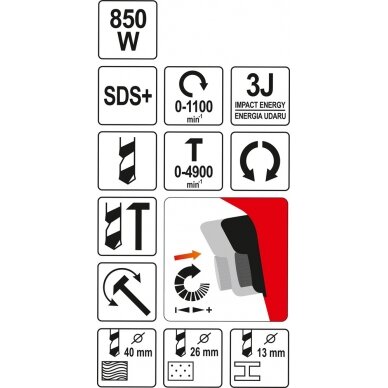Perforatorius | SDS PLUS | 850W (YT-82120) 9
