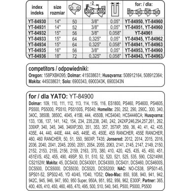 Pjovimo juosta 15" .325" 0,058" 64 (YT-84934) 3