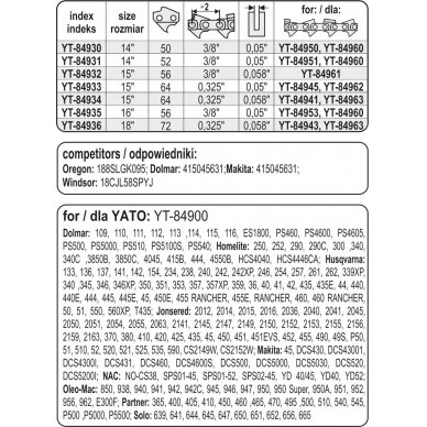 Pjovimo juosta 18" .325" 0,058" 72  (YT-84936) 3