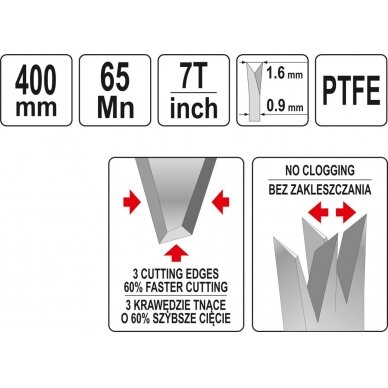 Pjūklas rankinis PTFE / 7 TPI | 400 mm (YT-31091) 2