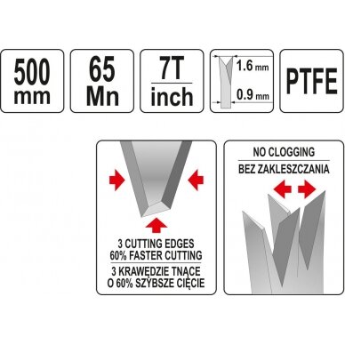 Pjūklas rankinis PTFE / 7 TPI | 500 mm (YT-31093) 2